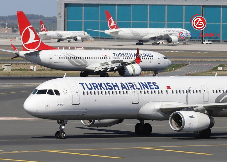 THY 2025 Gelir Tablosu: 31,07 Milyar TL Net Kâr