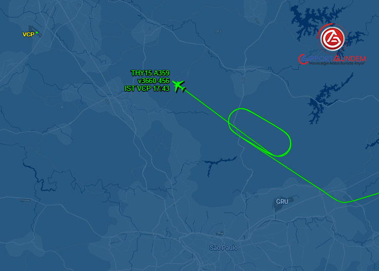 Türk Hava Yolları TK15 Seferi Viracopos’a Yönlendirildi