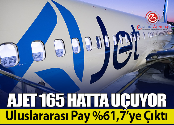 AJet Uluslararası Uçuş Payını %61,7’ye Çıkardı