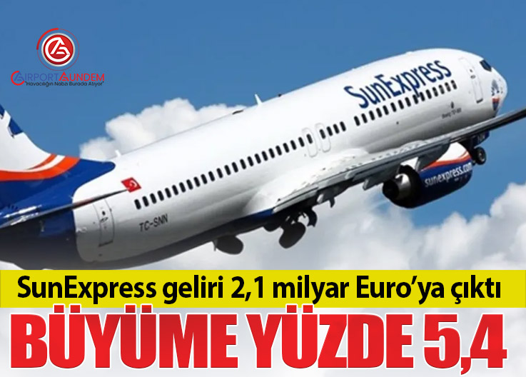 SunExpress 2025’te 16 milyon yolcu taşıdı, yüzde 7 büyüme sağladı