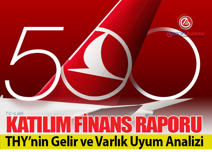 THY 2025 Katılım Finans Raporunu Açıkladı