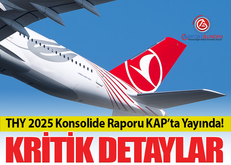 THY 2025 Konsolide Finansal Tablolarını Onayladı