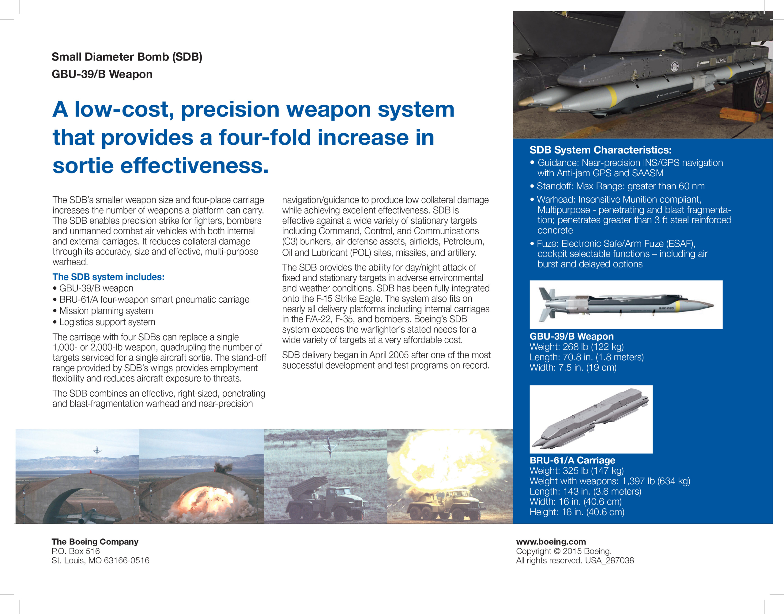 Boeing İsrail İçin 5 Bin Akıllı Bomba Üretecek