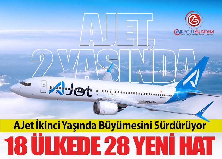 AJet’in ikinci yıl değerlendirmesi ve büyüme verileri açıklandı