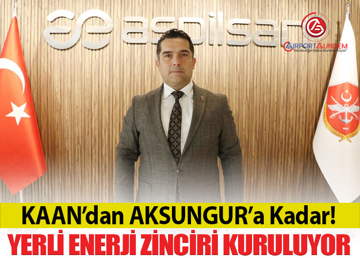 ASPİLSAN Enerji’den Yerli Batarya Hamlesi: Savunmaya Kritik Destek