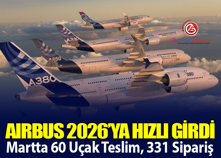 Airbus 2026 İlk Çeyrekte 114 Uçak Teslim Etti