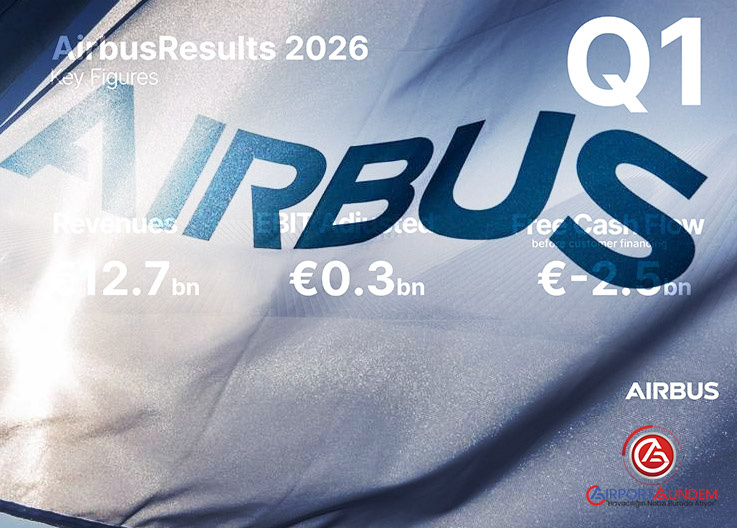 Airbus 2026 İlk Çeyrekte Kâr ve Nakit Akışında Sert Düşüş Yaşadı
