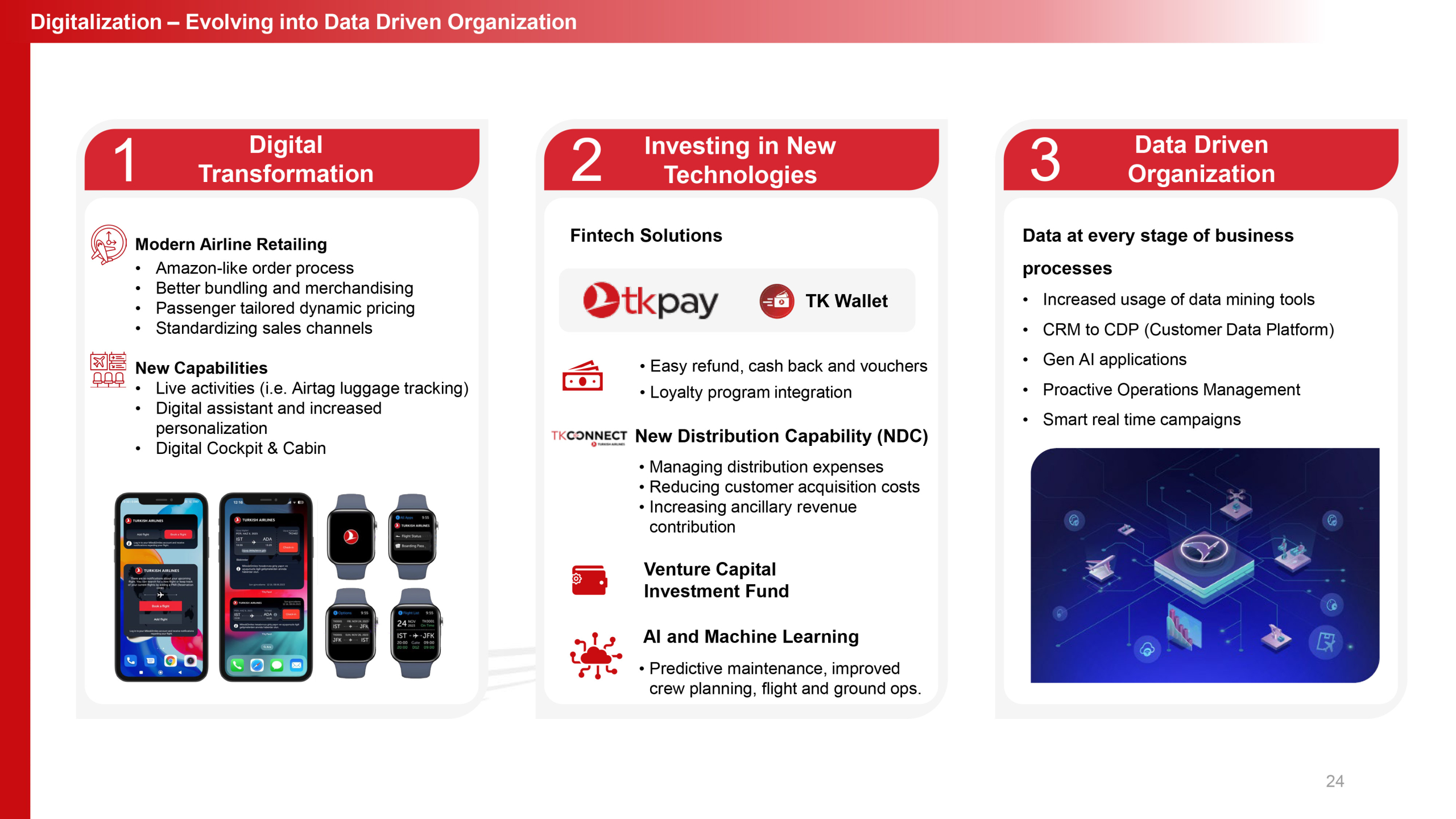 THY’den Güç Gösterisi: İlk Çeyrek Geliri 5,9 Milyar Dolara Ulaştı
