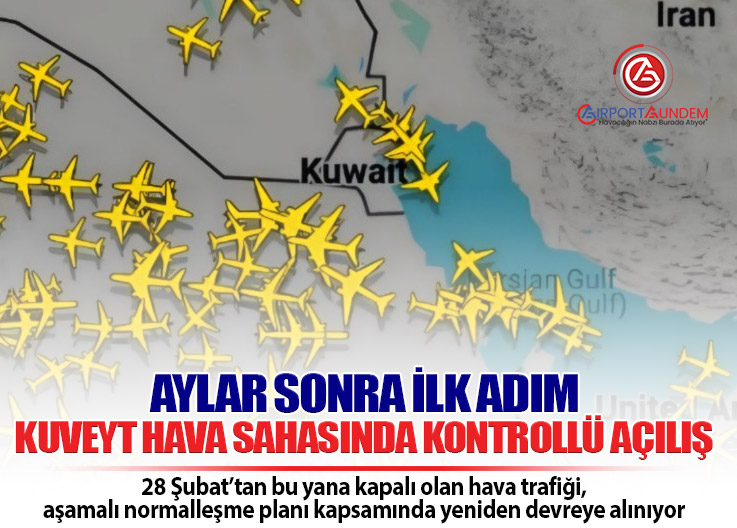 Kuveyt’te Hava Trafiği Kontrollü Şekilde Geri Dönüyor