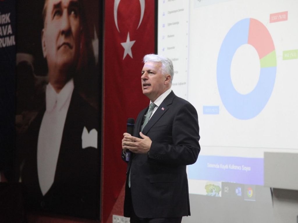 SHGM Dijitalleşiyor: KDM Modeli ile Süreçler Tek Çatıda