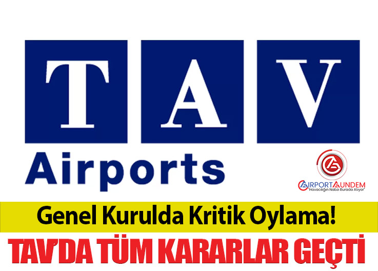 TAV Havalimanları 1,31 Milyar TL Temettü Dağıtacak