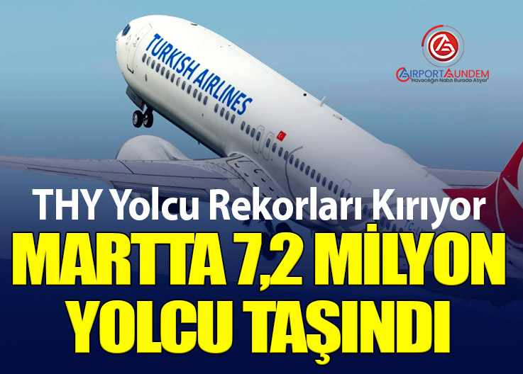 THY Mart 2026 Trafik Rakamlarını Açıkladı
