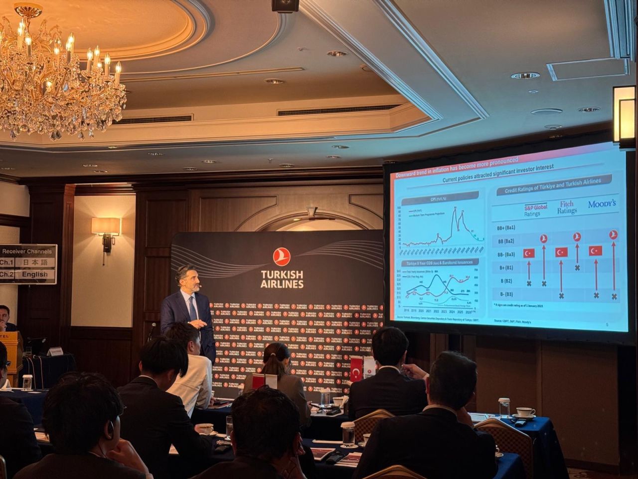 Türk Hava Yolları yatırımcıları Tokyo’da kilitledi: Dev finans görüşmesi