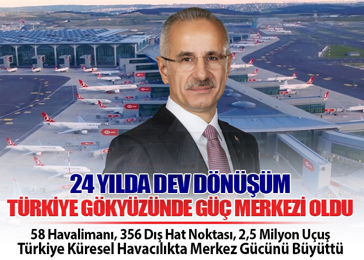Türkiye Sivil Havacılıkta 24 Yılda Küresel Güce Dönüştü