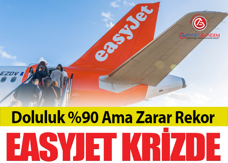 easyJet’in Zararı Büyüyor: 560 Milyon Sterline Dayandı