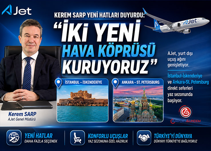 AJet’ten Rusya ve Mısır Atağı: Yeni Seferler Başlıyor