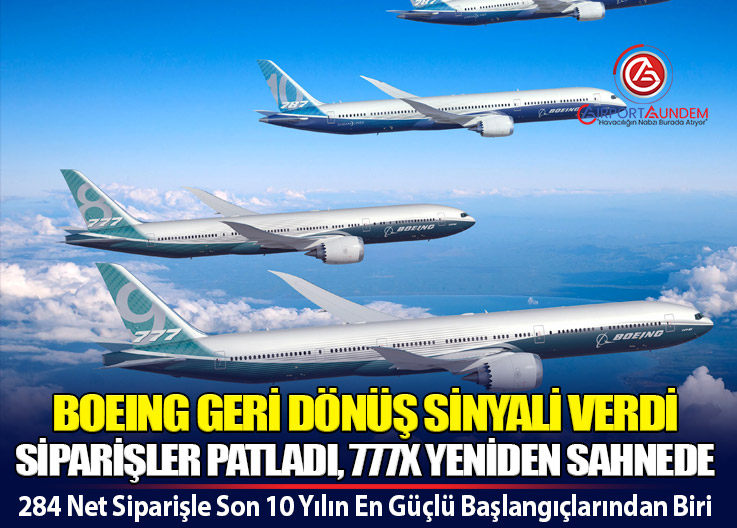 Boeing’den 2026’ya Güçlü Başlangıç: 284 Net Siparişle Rekabet Kızıştı