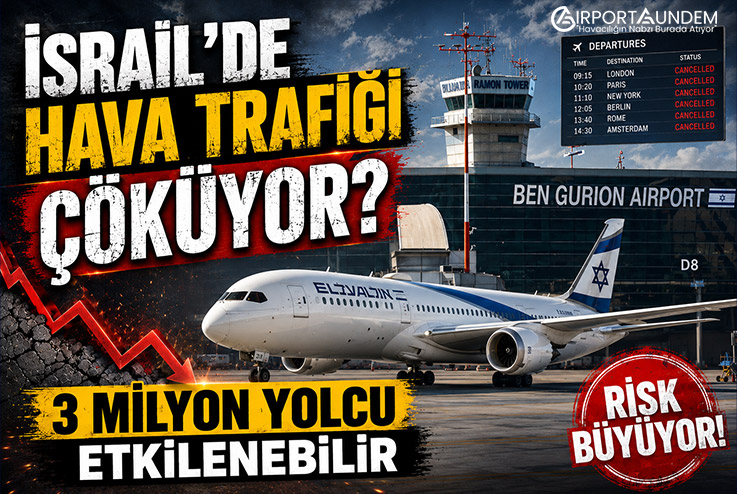 İsrail’de Hava Trafiği Krizi: Ben Gurion Havalimanı’nın Kapasitesi Yüzde 70 Düştü