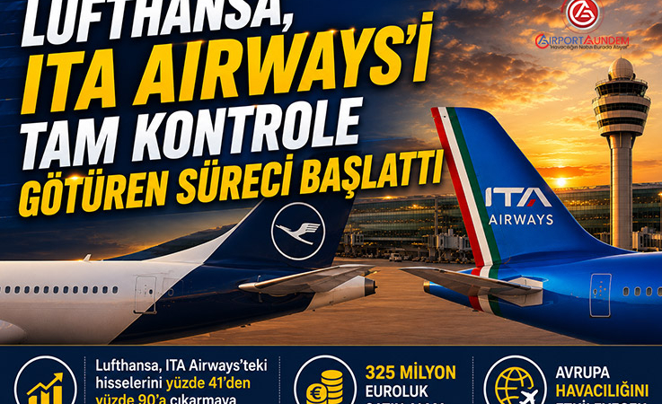 Lufthansa ITA Airways’te Kontrolü Ele Geçiriyor!