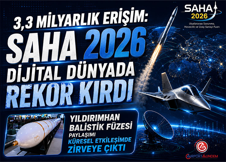 NATO Ülkeleri SAHA 2026’yı Yakın Markaja Aldı