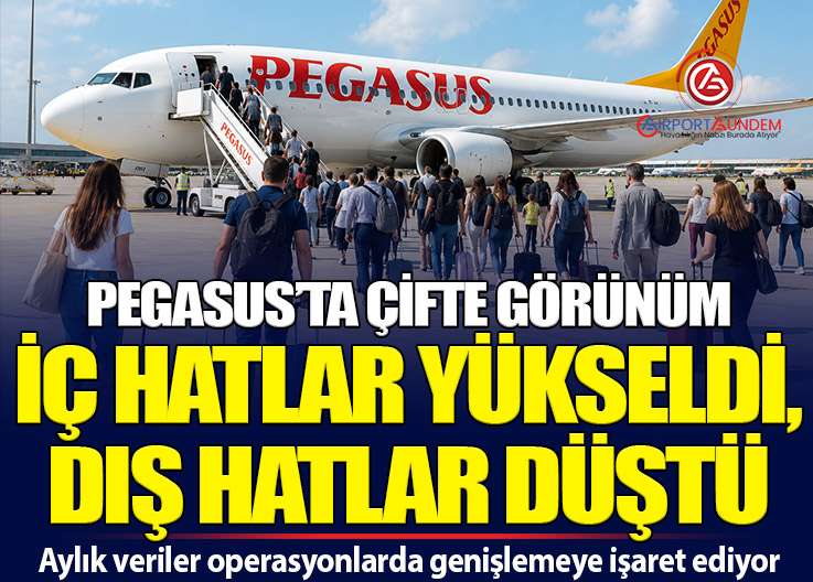 Pegasus 2026 Nisan Trafiği 3,28 Milyon Yolcu, Yüzde 5’lik Düşüş