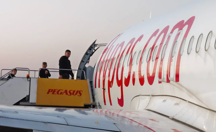 Pegasus Hava Yolları 2026 1. Çeyrek Sonuçları: Gelir Arttı, Kârlılık Baskı Altında