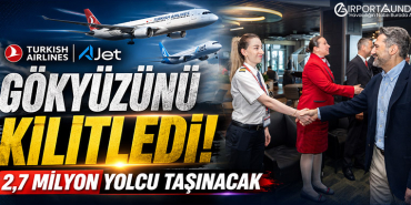 THY’den Kurban Bayramı Yoğunluğu İçin Dev Operasyon: 16 Bin 544 Sefer Planlandı 1 Kurban Bayramı THY’den Kurban Bayramı Yoğunluğu İçin Dev Operasyon: 16 Bin 544 Sefer Planlandı