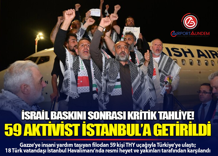 Türk Hava Yolları Özel Seferiyle 16 Ülkeden 59 Aktivist Türkiye’ye Döndü