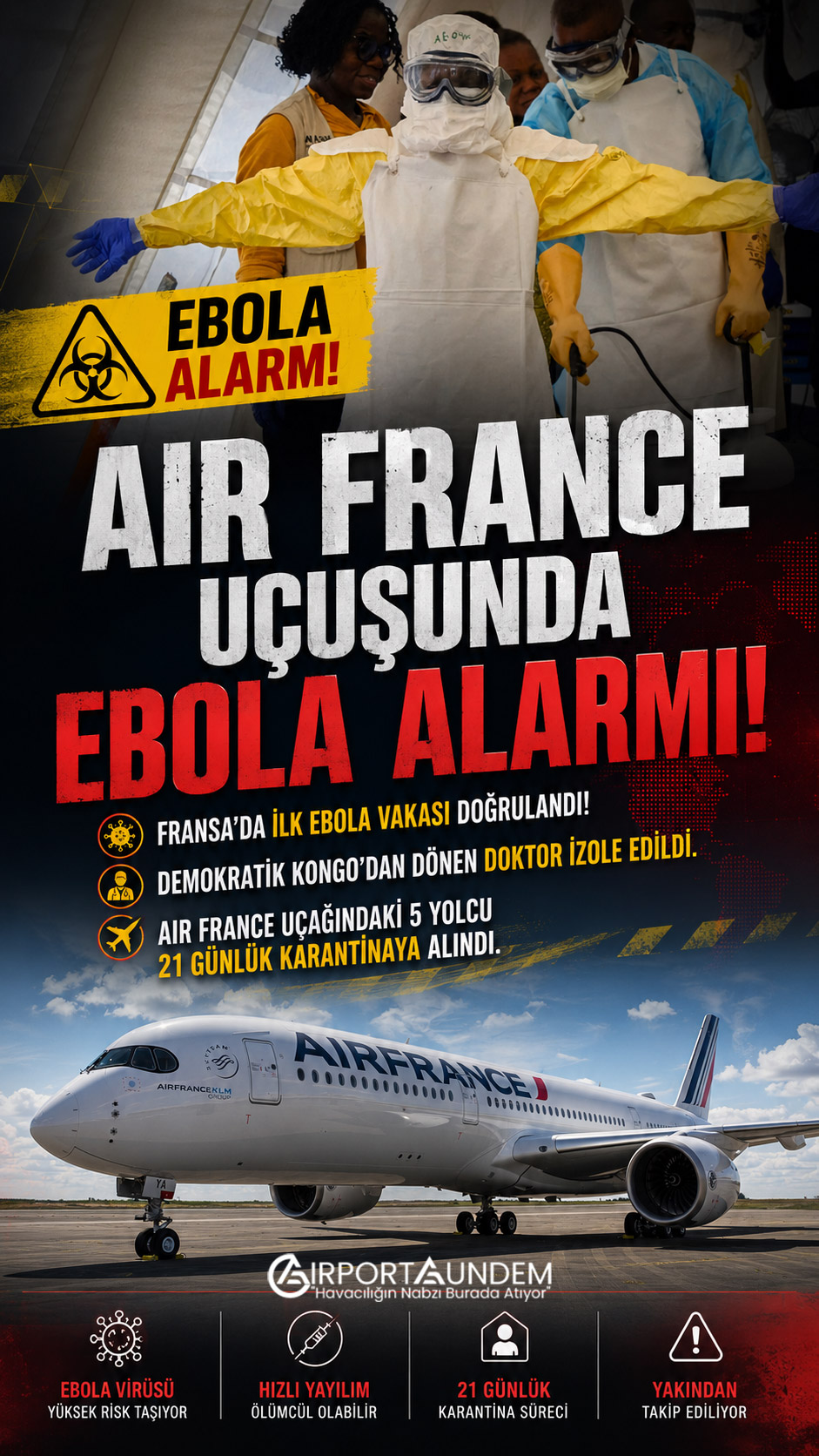 Air France Uçuşunda Ebola Alarmı 1 Havacılık Haberleri Air France Fransa'da ilk Ebola vakası doğrulandı. Demokratik Kongo'dan dönen doktor izole edilirken, Air France uçağındaki 5 yolcu karantinaya alındı.