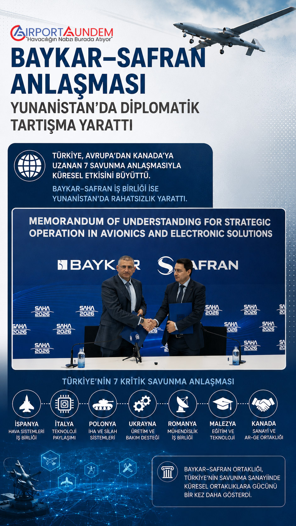 Baykar ile Fransız Safran’ın Anlaşması Yunanistan’da Gündem Oldu 1 Baykar Haberleri Baykar Baykar ile Fransız Safran’ın Anlaşması Yunanistan’da Gündem Oldu