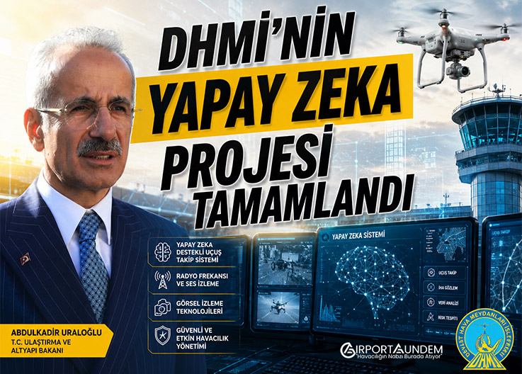 DHMİ'nin Yapay Zeka Projesi Tamamlandı