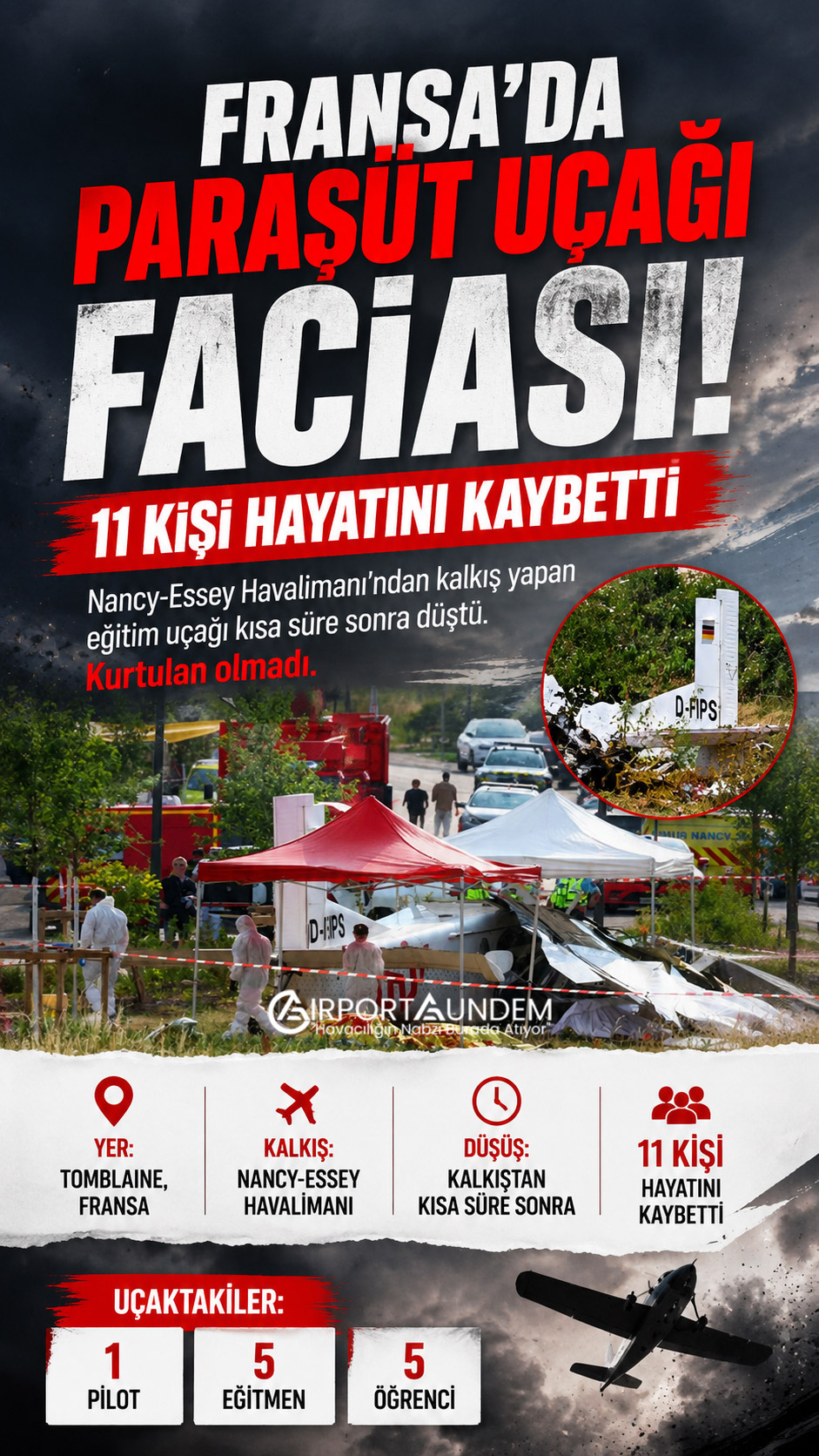 Fransa'nın Tomblaine kasabasında paraşüt eğitim uçağının düşmesi sonucu 11 kişi hayatını kaybetti. Kazayla ilgili resmi soruşturma başlatıldı.