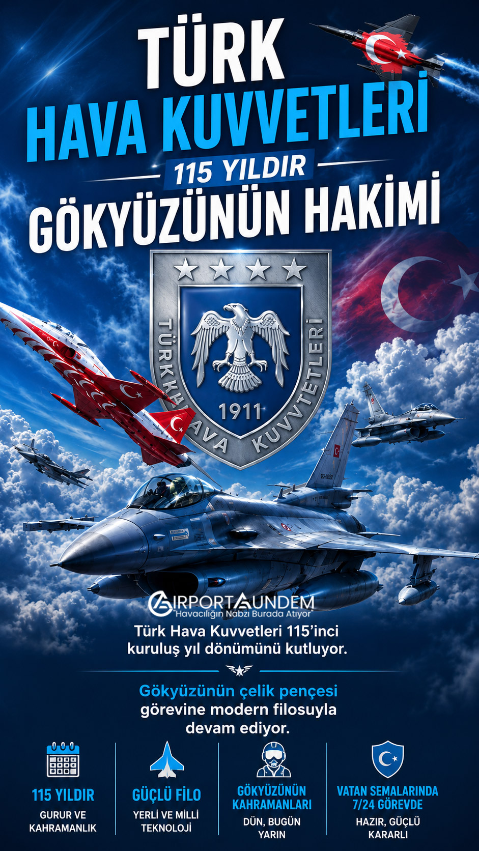 Gökyüzünün Çelik Pençesi Türk Hava Kuvvetleri 115 Yaşında 1 Savunma Sanayii Haberleri Türk Hava Kuvvetleri Gökyüzünün Çelik Pençesi Türk Hava Kuvvetleri 115 Yaşında