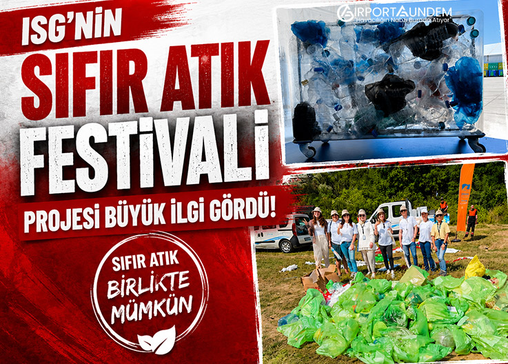 Sabiha Gökçen’de Çevre Seferberliği Başladı