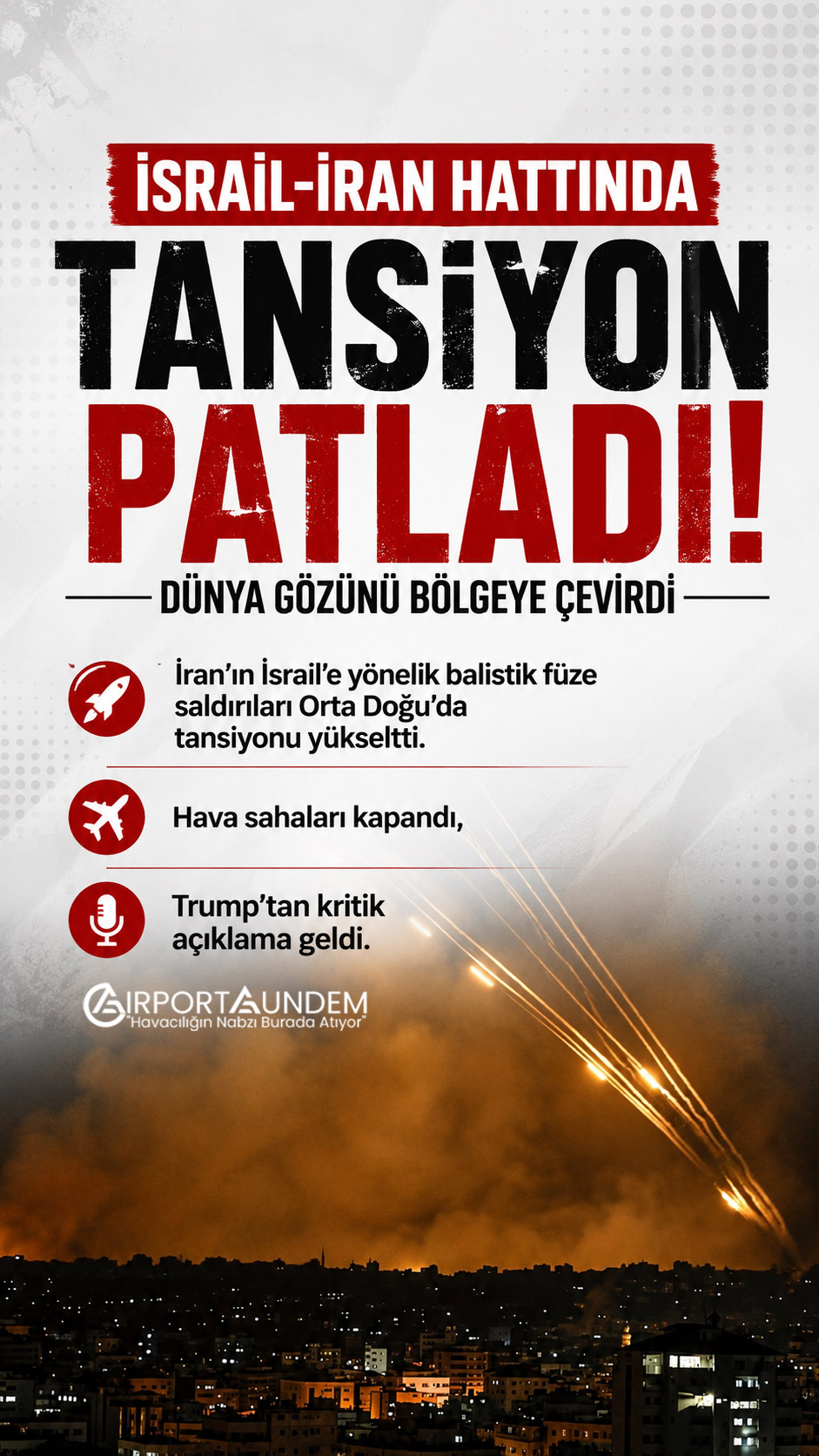 İran-İsrail Hattında Savaş Eşiği: Hava Sahaları Kapatıldı