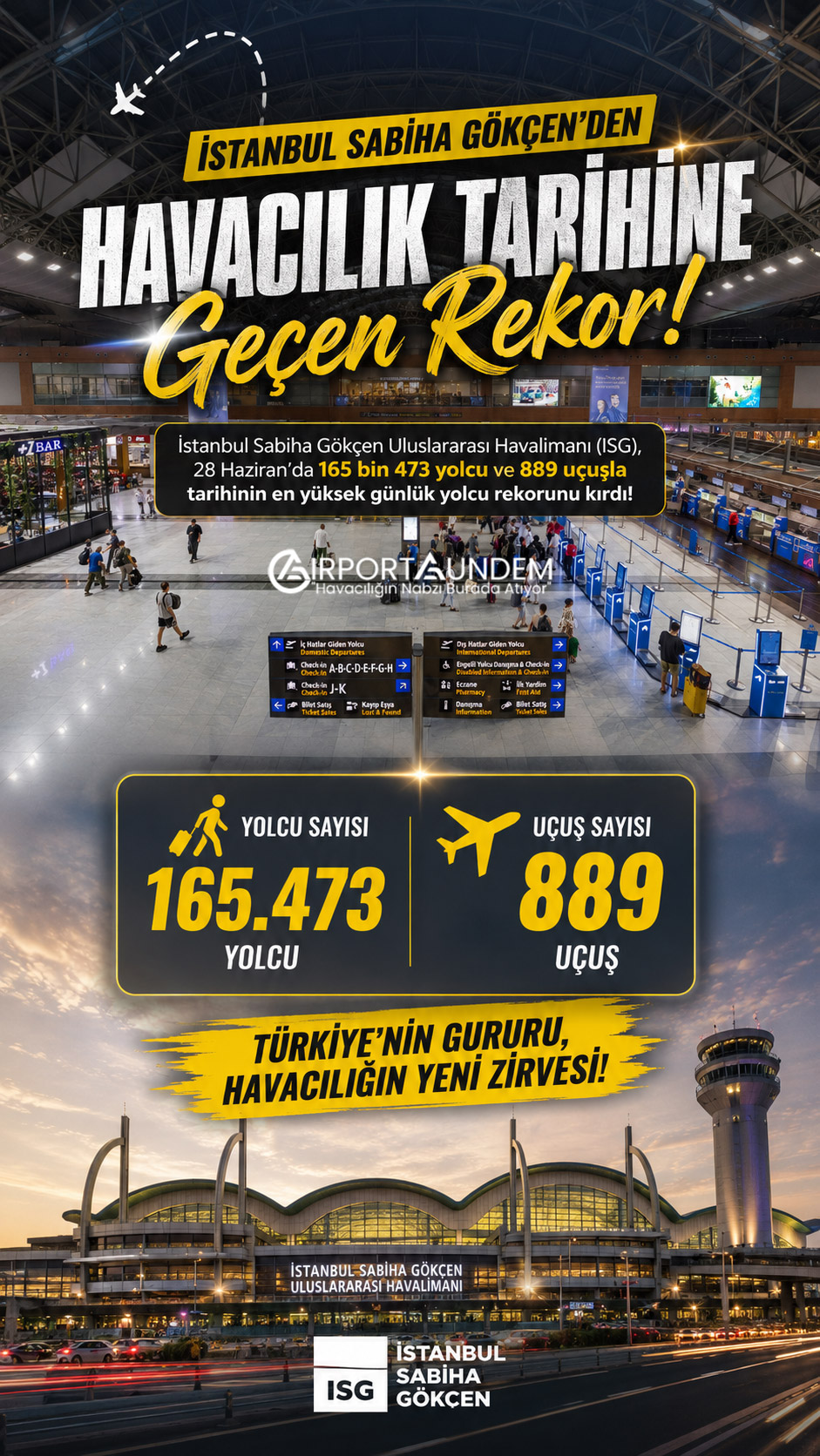 İstanbul Sabiha Gökçen'den Havacılık Tarihine Geçen Rekor 4 Havacılık Haberleri Sabiha Gökçen İstanbul Sabiha Gökçen'den Havacılık Tarihine Geçen Rekor