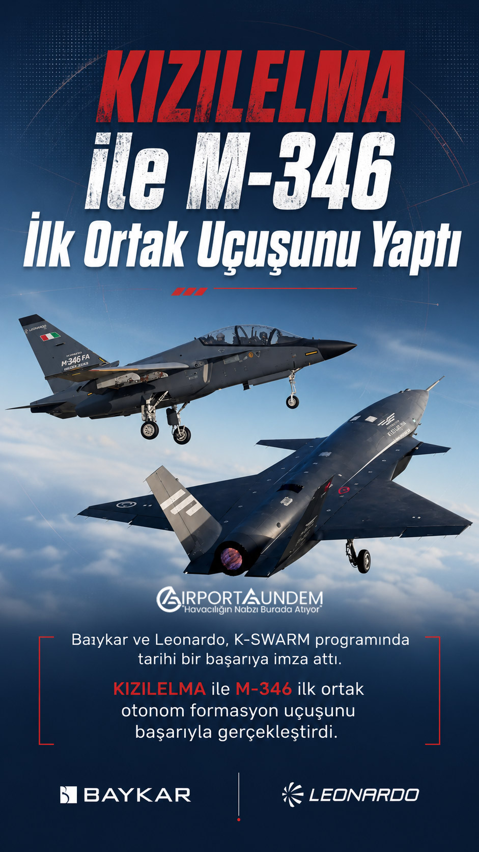KIZILELMA ile M-346 İlk Ortak Uçuşunu Yaptı 1 Savunma Sanayii Haberleri KIZILELMA Baykar ve Leonardo, K-SWARM programında tarihi bir başarıya imza attı. KIZILELMA ile M-346 ilk ortak otonom formasyon uçuşunu başarıyla gerçekleştirdi.