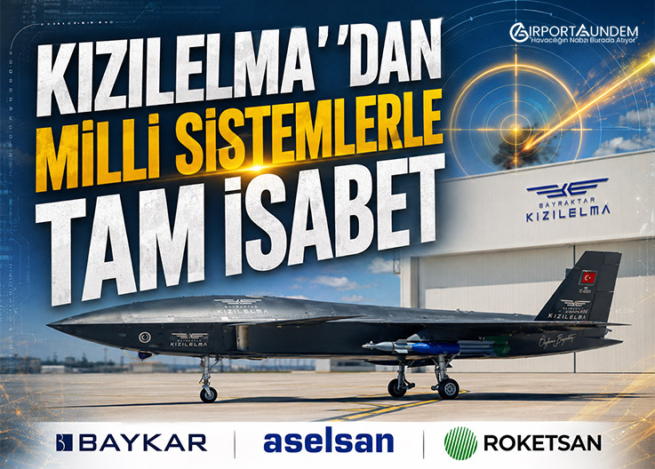 KIZILELMA'dan Milli Sistemlerle Tam İsabet