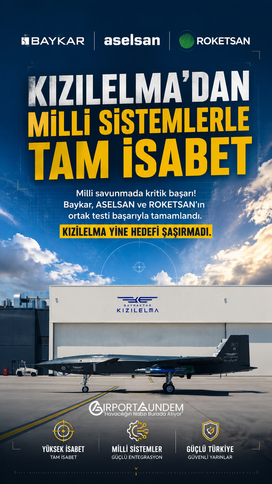 KIZILELMA'dan Milli Sistemlerle Tam İsabet 1 Baykar Haberleri KIZILELMA Bayraktar KIZILELMA, ASELSAN TOYGUN sistemi ile gerçekleştirilen test atışında LGK-82 ve TEBER-82 mühimmatlarıyla hedefi tam isabetle vurdu.