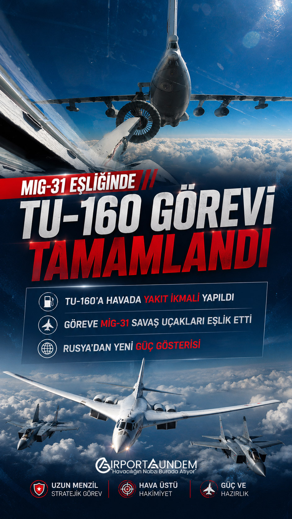 MiG-31 Eşliğinde Tu-160 Görevi Tamamlandı 1 Savunma Sanayii Haberleri Tu-160 Rusya'ya ait Tu-160 stratejik bombardıman uçağı, Barents ve Norveç denizleri üzerinde 16 saatlik test uçuşu gerçekleştirdi. Göreve MiG-31 savaş uçakları eşlik etti.