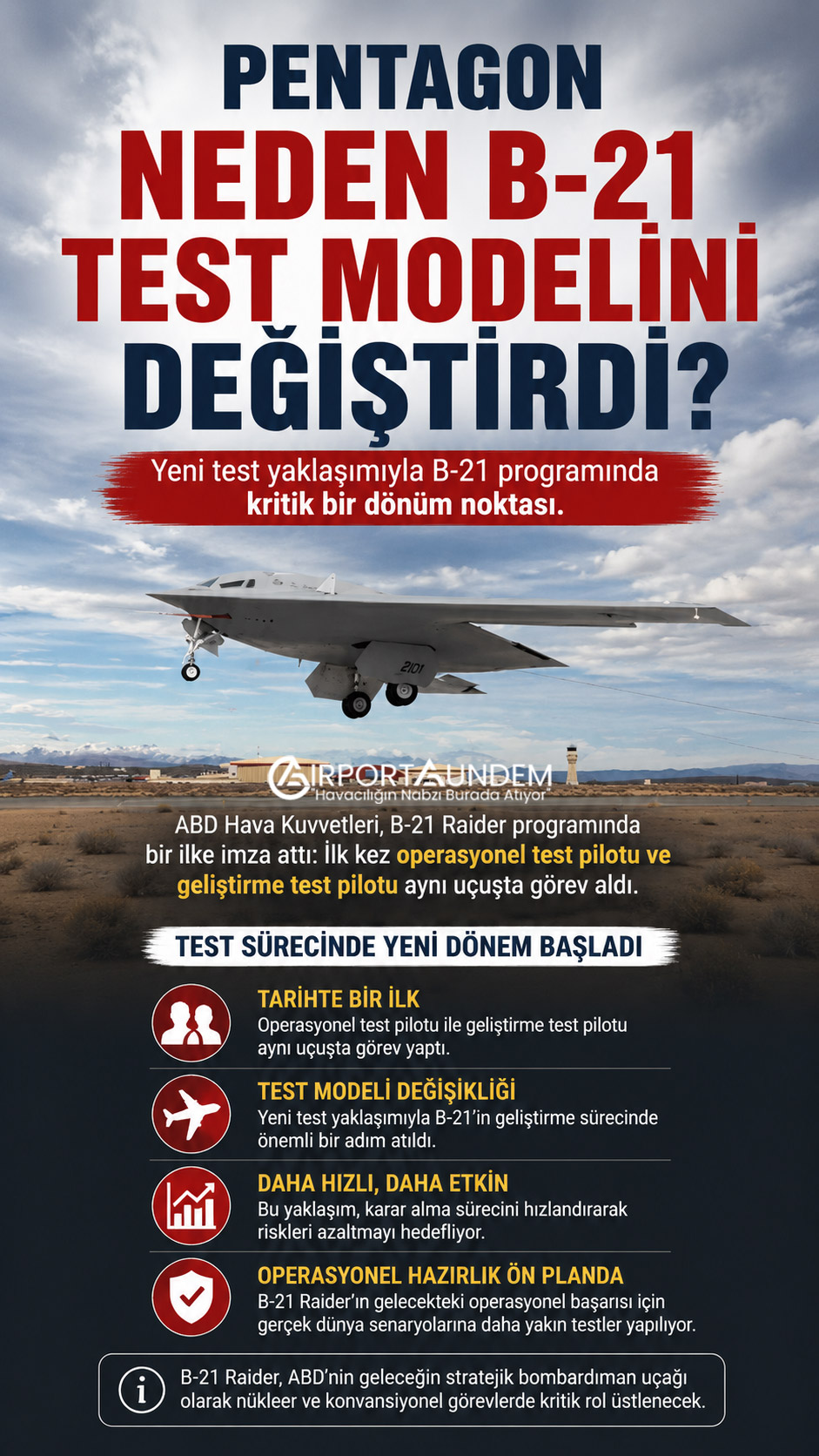 Pentagon Neden B-21 Test Modelini Değiştirdi? 1 Savunma Sanayii Haberleri B-21 ABD Hava Kuvvetleri'nin B-21 Raider programında ilk kez operasyonel test pilotu ve geliştirme test pilotu aynı uçuşta görev aldı. Test sürecinde yeni dönem başladı.