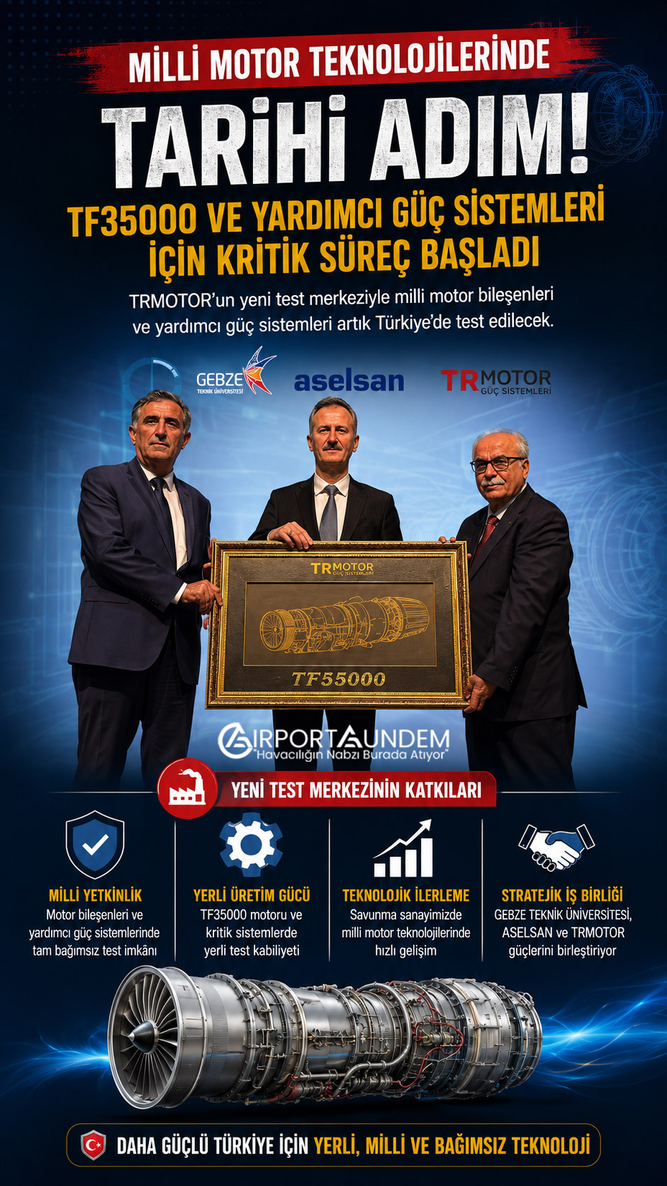 TRMOTOR Alt Sistemler Test Merkezi açıldı. TF35000 milli motoru ve yardımcı güç sistemlerinin kritik alt bileşenleri artık yerli test altyapısıyla doğrulanacak.