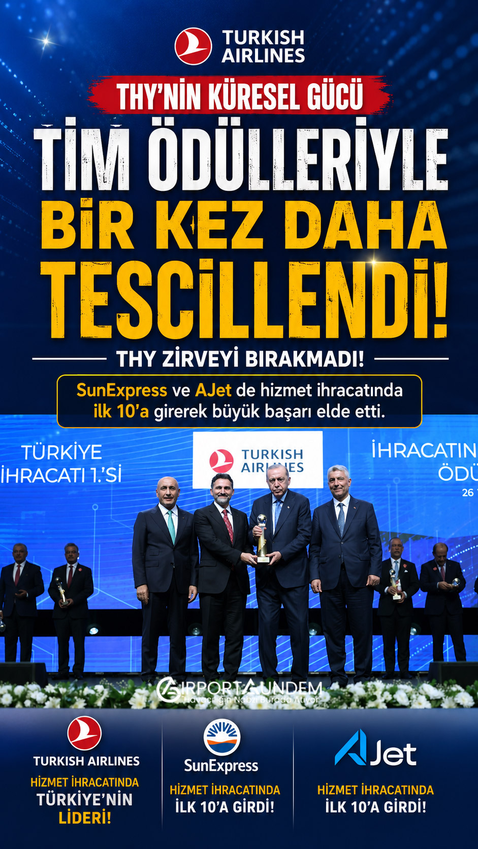 Türk Hava Yolları, 2025 yılında elde ettiği 24,1 milyar dolarlık gelirle Türkiye'ye en fazla döviz kazandıran şirket oldu. SunExpress ve AJet de ilk 10'a girdi.