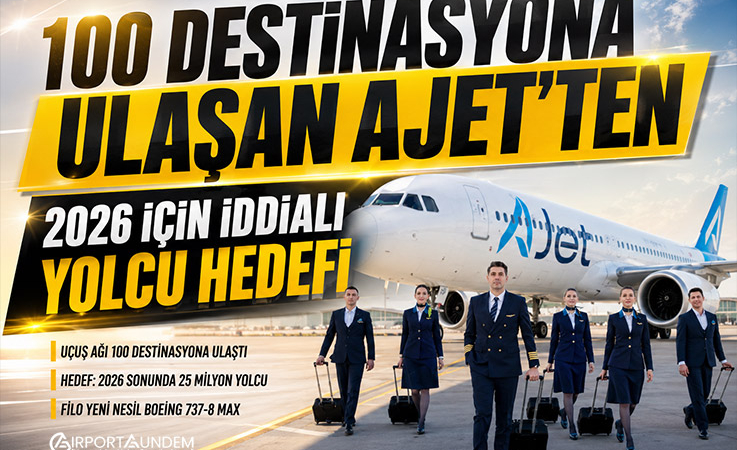 100 Destinasyona Ulaşan AJet’ten 2026 İçin İddialı Yolcu Hedefi