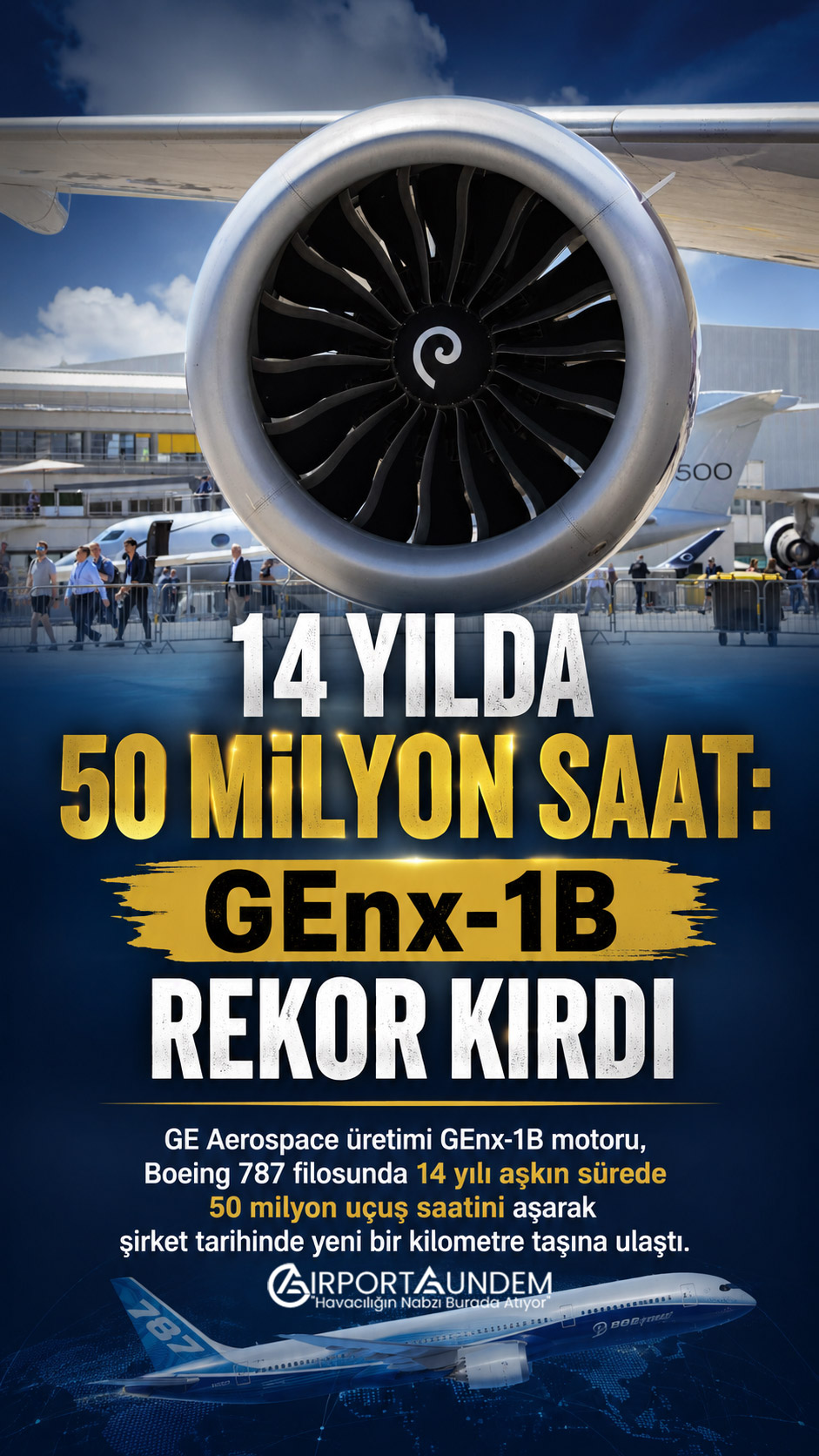 14 Yılda 50 Milyon Saat: GEnx-1B Rekor Kırdı 1 Havacılık Haberleri GEnx-1B Boeing 787 Dreamliner uçağına güç veren GE Aerospace GEnx-1B motoru