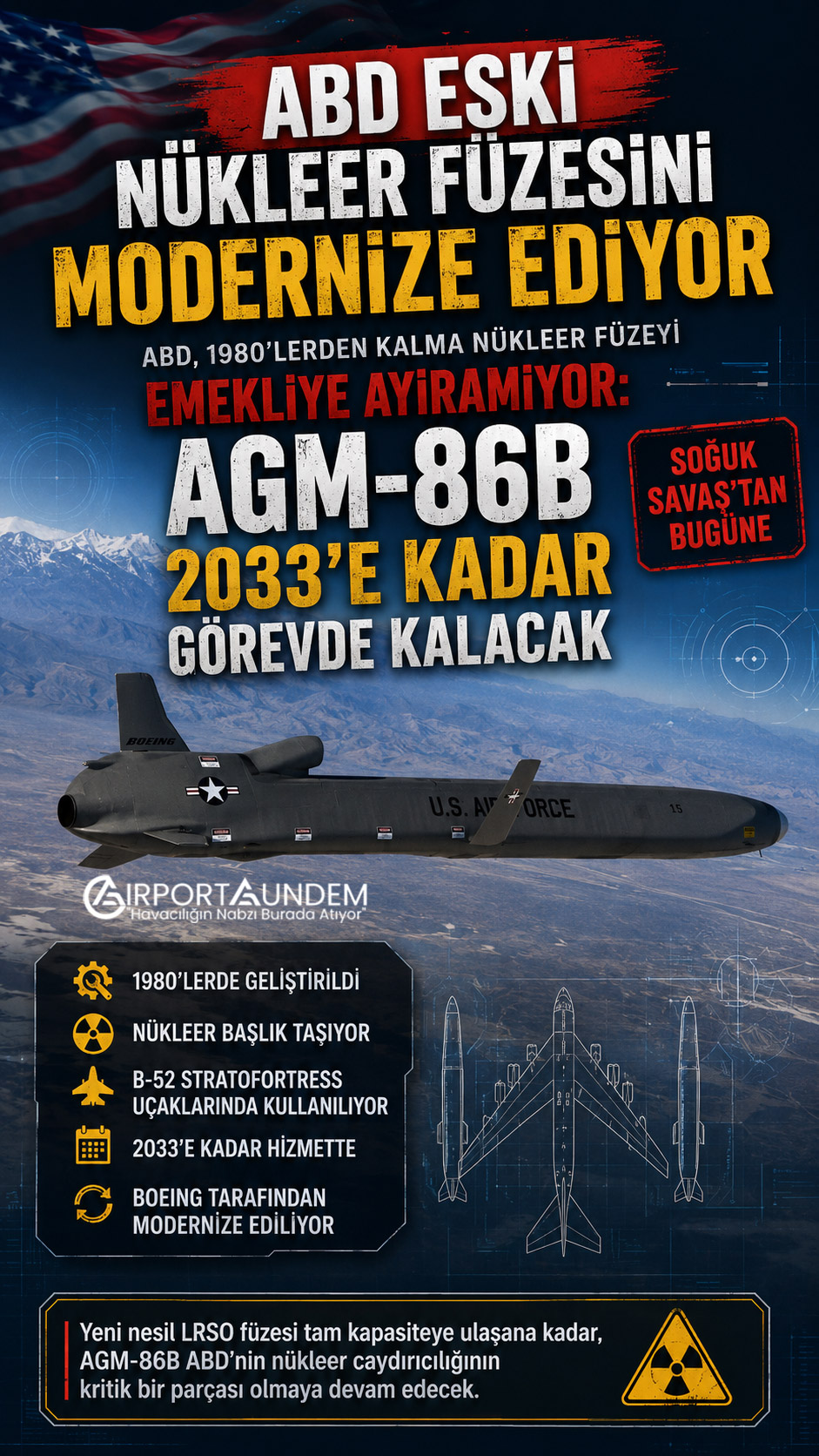 ABD Eski Nükleer Füzesini Modernize Ediyor 1 Savunma Sanayii Haberleri ABD ABD Hava Kuvvetleri, AGM-86B nükleer seyir füzesini 2033'e kadar görevde tutmak için Boeing ile 49,5 milyon dolarlık sözleşme imzaladı. İşte detaylar.