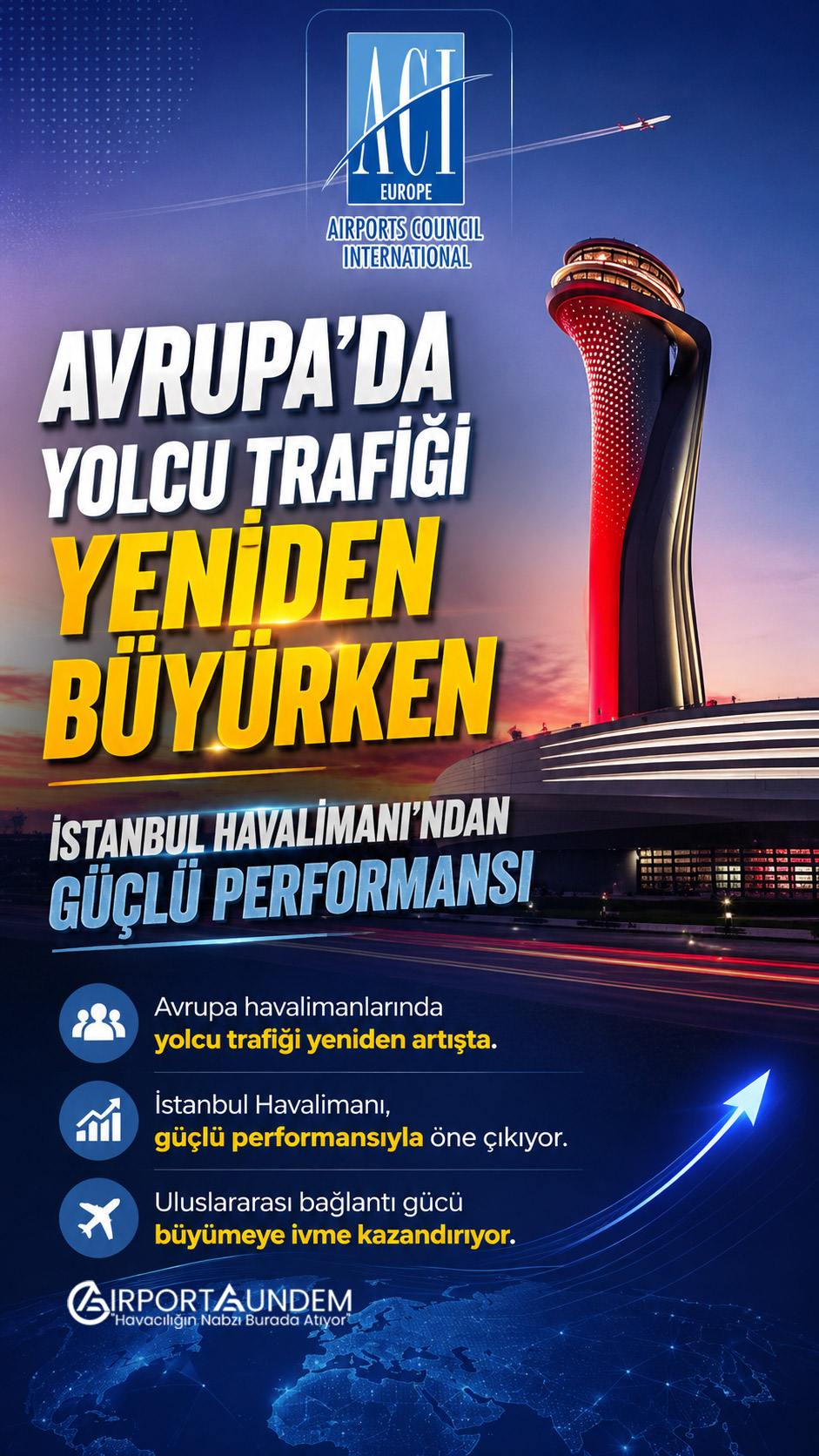 ACI EUROPE verilerine göre İstanbul Havalimanı mayısta Avrupa'nın en yoğun ikinci havalimanı oldu. Heathrow ile arasındaki fark yalnızca 3 bin 12 yolcuya indi.
