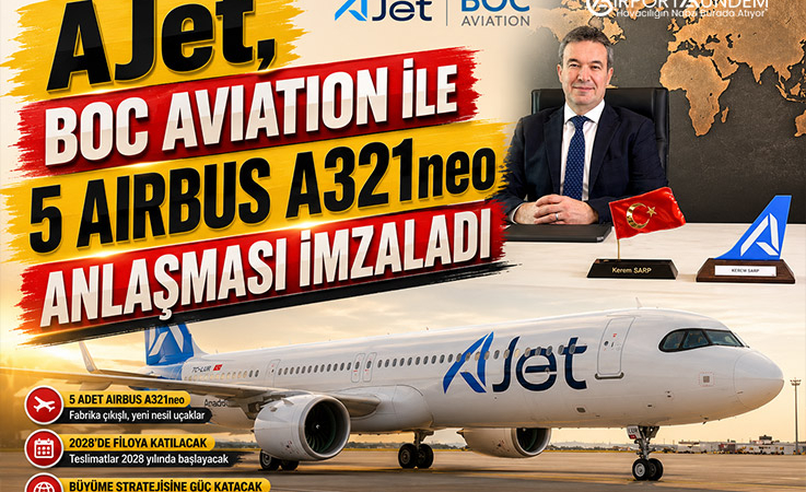 AJet, BOC Aviation ile 5 Airbus A321neo Anlaşması İmzaladı