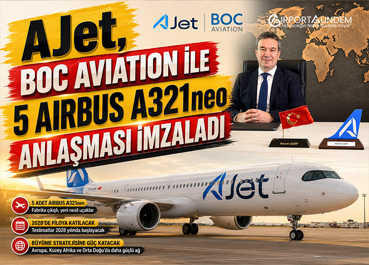 AJet, BOC Aviation ile 5 Airbus A321neo Anlaşması İmzaladı
