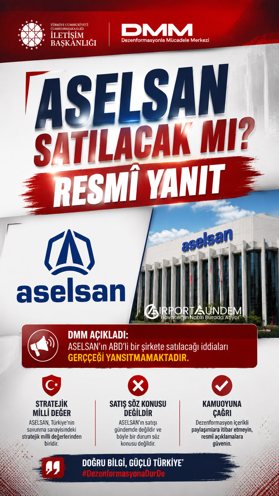 DMM, ASELSAN’ın ABD’li bir şirkete satılacağı iddialarını yalanladı. ASELSAN’ın stratejik milli değer olduğu ve satışın söz konusu olmadığı açıklandı.